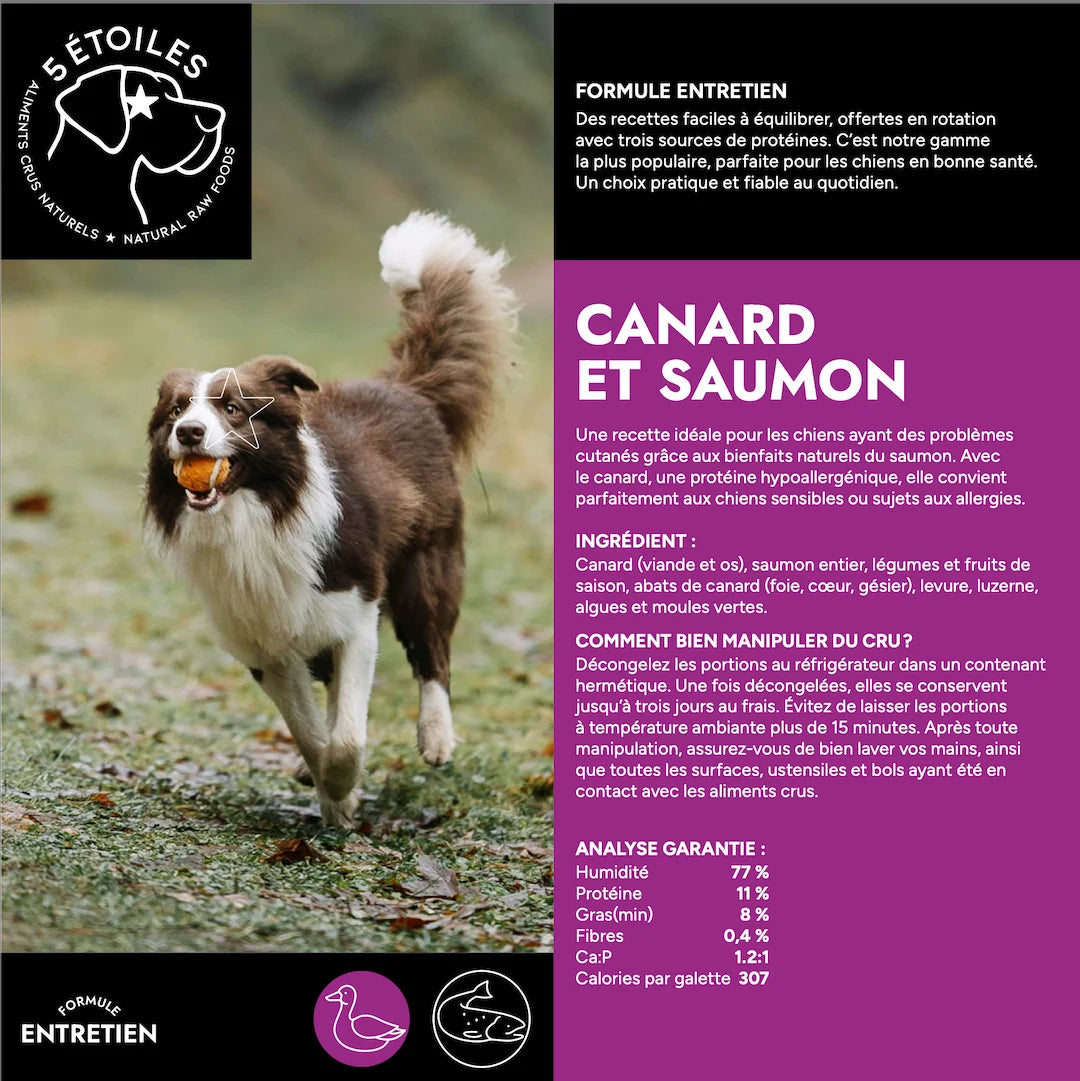Nourriture Crue pour Chien - Formule Entretien Canard/Saumon 10 lbs - Aliments 5 Étoiles